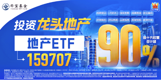 龙头房企窄幅震荡，滨江集团逆市收涨，地产ETF（159707）日线三连阴！机构：板块超跌下聚焦两大机会