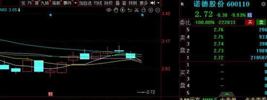 30万投资者“踩雷”！满足条件者或可索赔